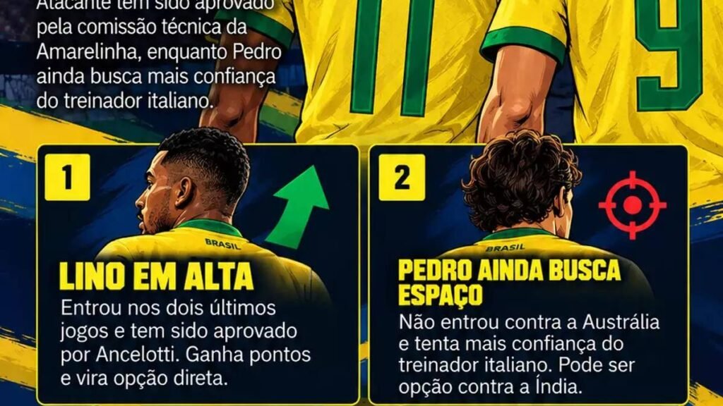 Flamengo espera retorno de Pedro e Samuel Lino enquanto Arrascaeta inicia recuperação